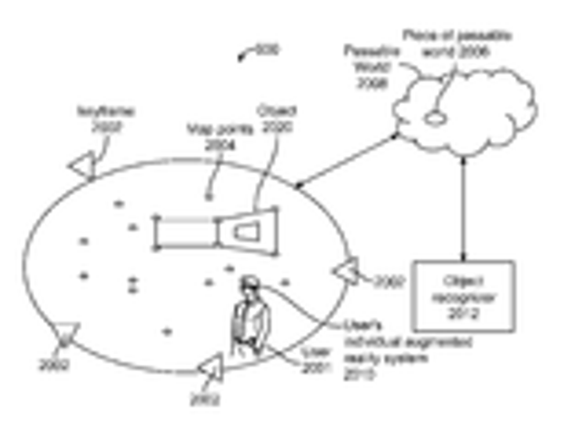 US10109108B2 - Finding new points by render rather than search in augmented or virtual reality systems - Google Patents